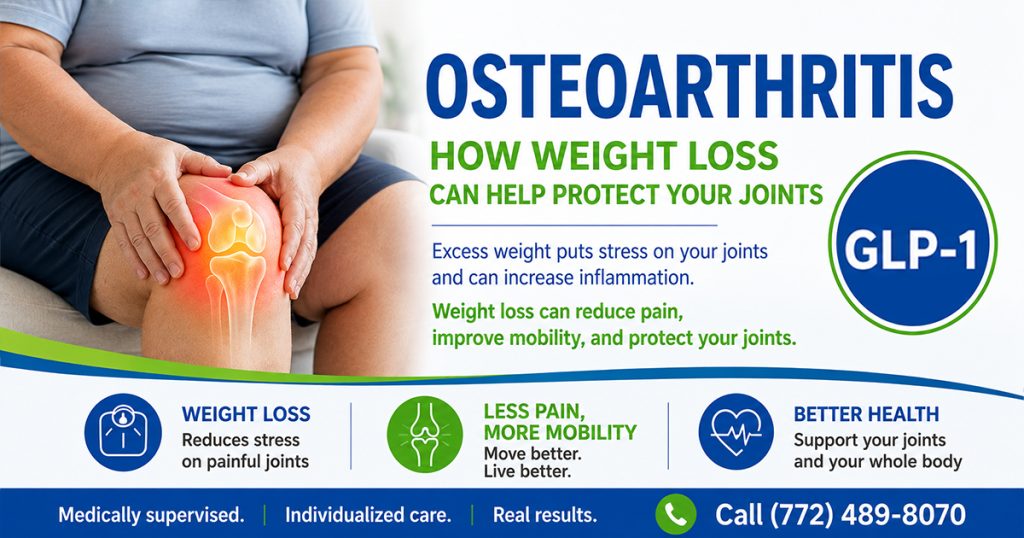 Obesity and Osteoarthritis: Why Losing Weight Can Help. GLP-1 Weight Loss-Program provided by Coastal Primary Care, Fort Pierce, Treasure Coast, Florida